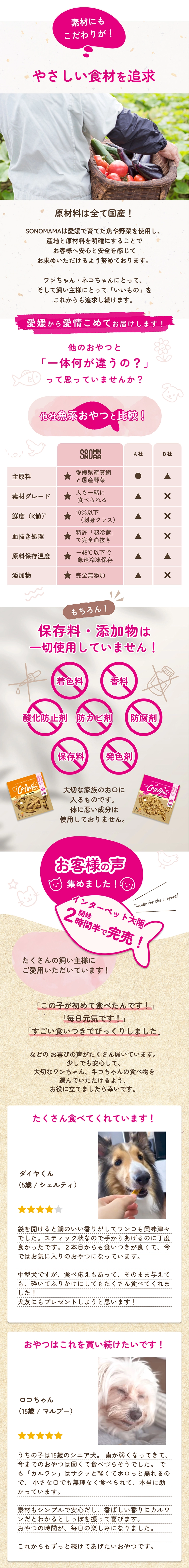 アレルギーを考慮した添加物や保存料を使用しないやさしい自社ペットフードを他社商品と比較